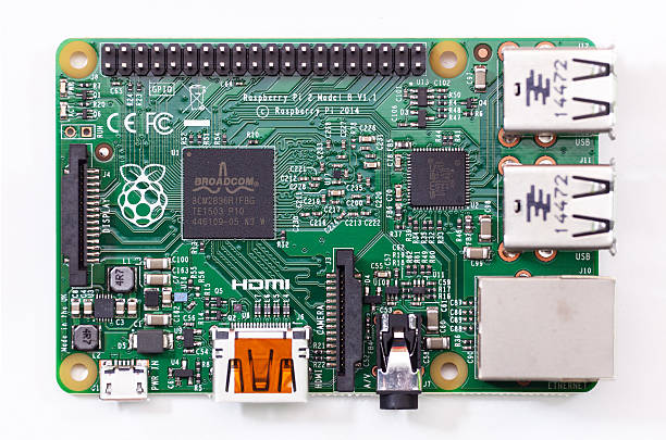 Raspberry Pi Raspberry Pi